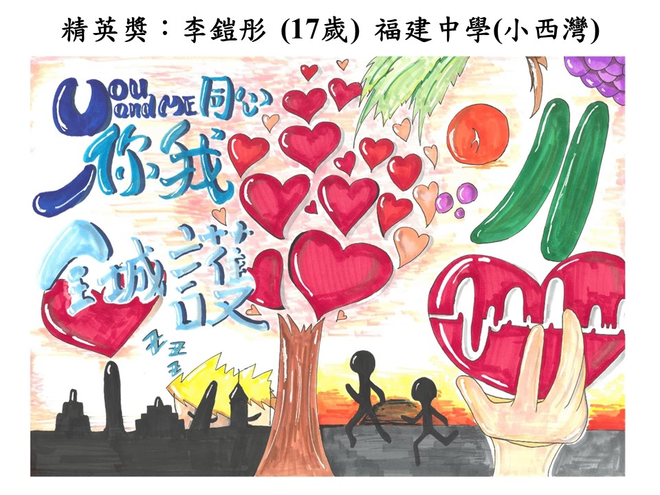 世界心臟日 香港心臟基金會繪畫比賽2018得獎作品
